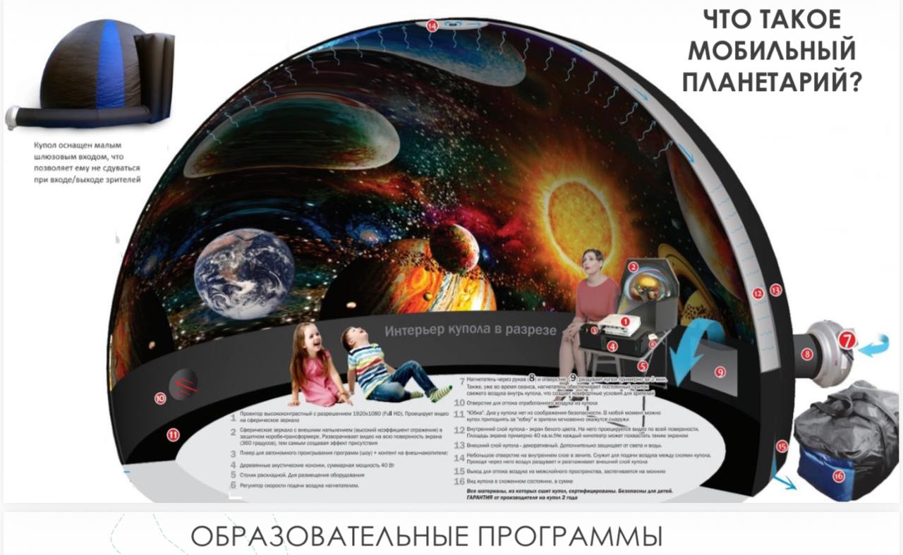 купол мобильного планетария
