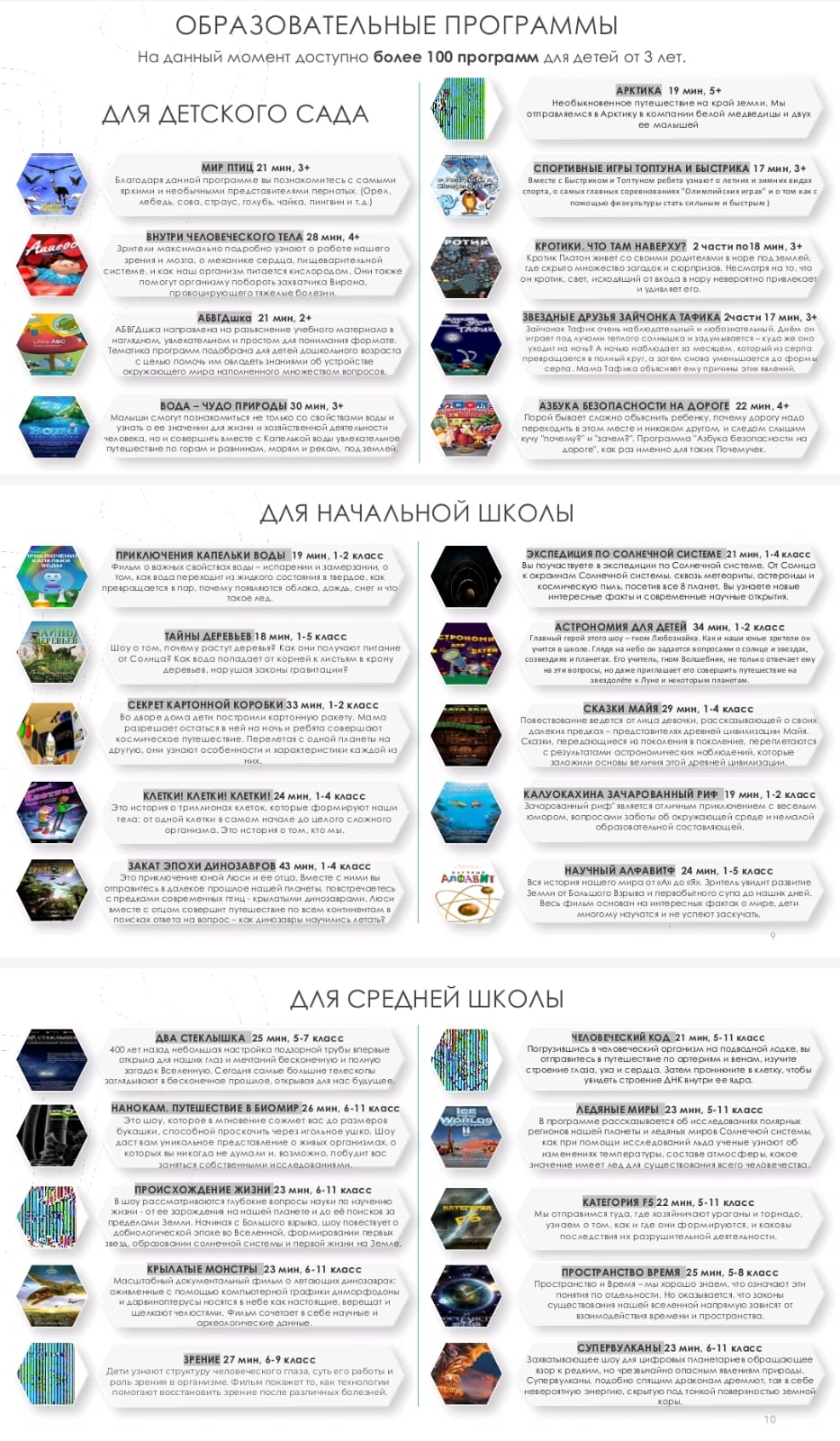 Программа кинотеатра планетария в Алматы
